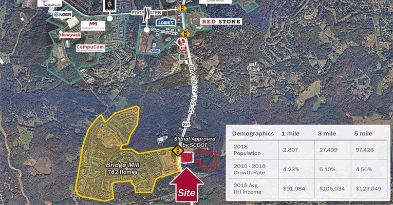 Ansley Mpv Properties