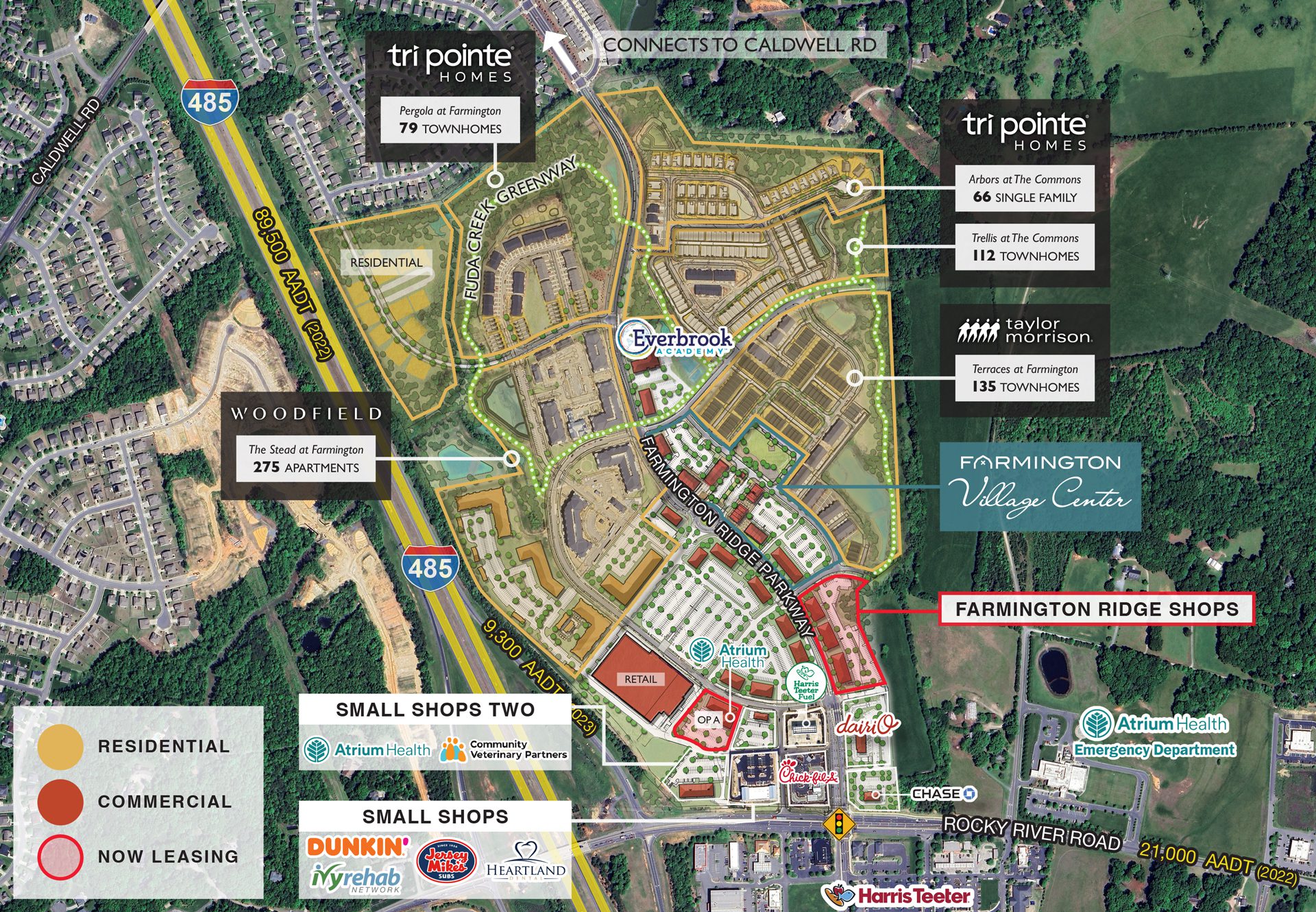 Farmington Master Plan