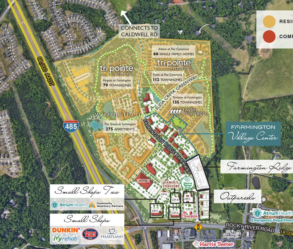 Farmington Master Plan