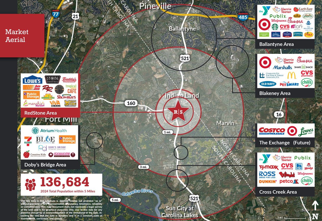 RedStone Market Aerial