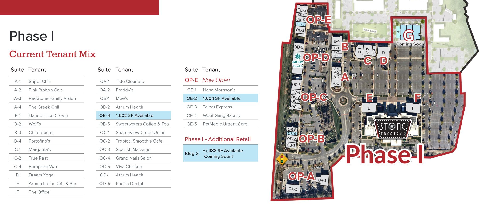Redstone Phase I Site Plan
