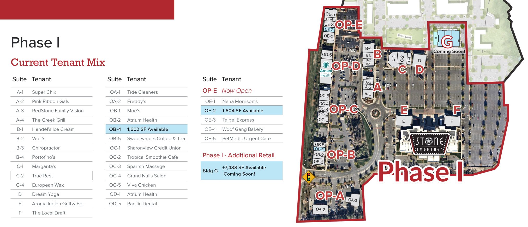 Redstone Phase I Site Plan