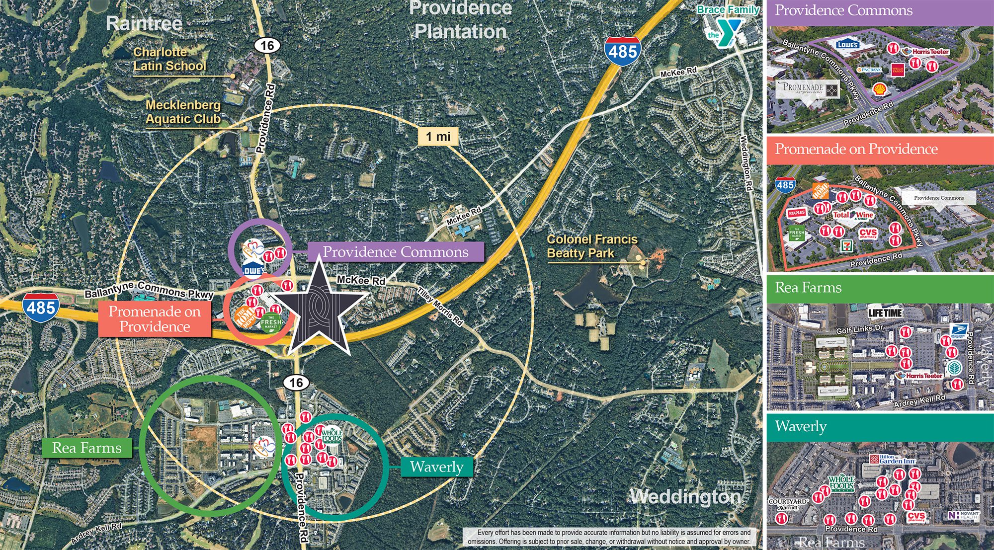south Charlotte market aerial retail