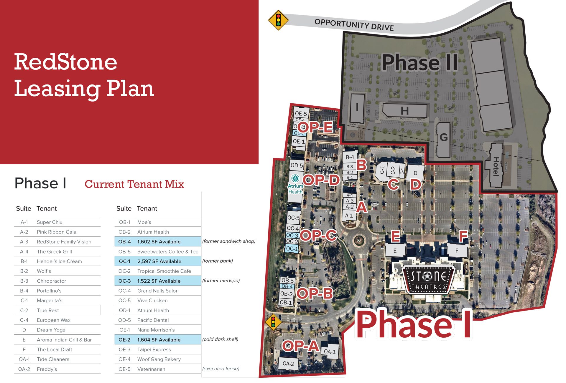 RedStone Phase I Leasing Plan