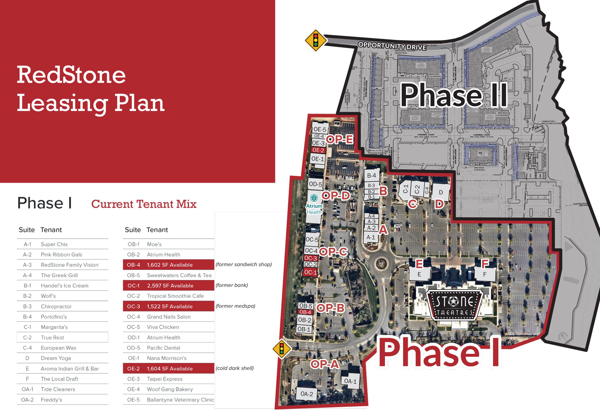 RedStone Phase I Leasing Plan