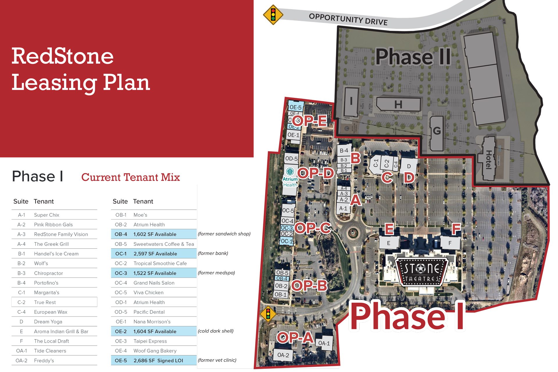 RedStone Phase I Leasing Plan