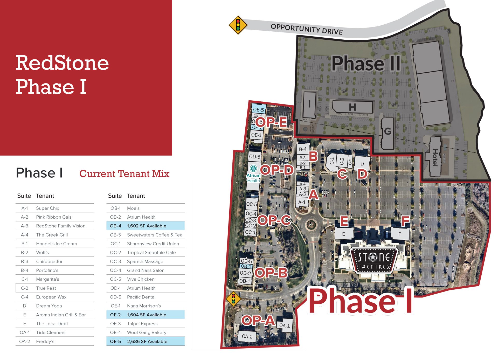 RedStone Phase I Leasing Plan