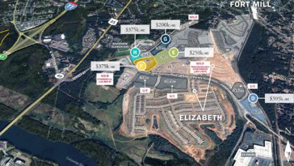 Fort Mill SC at Elizabeth commercial land aerial overlay with available sites