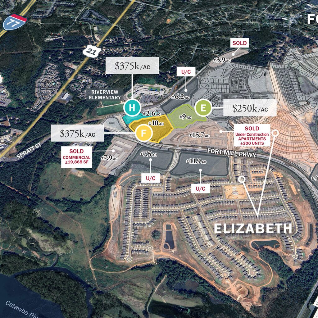 Elizabeth commercial land parcels available in Fort Mill SC aerial