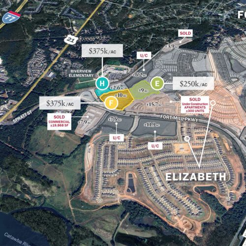 Elizabeth commercial land parcels available in Fort Mill SC aerial