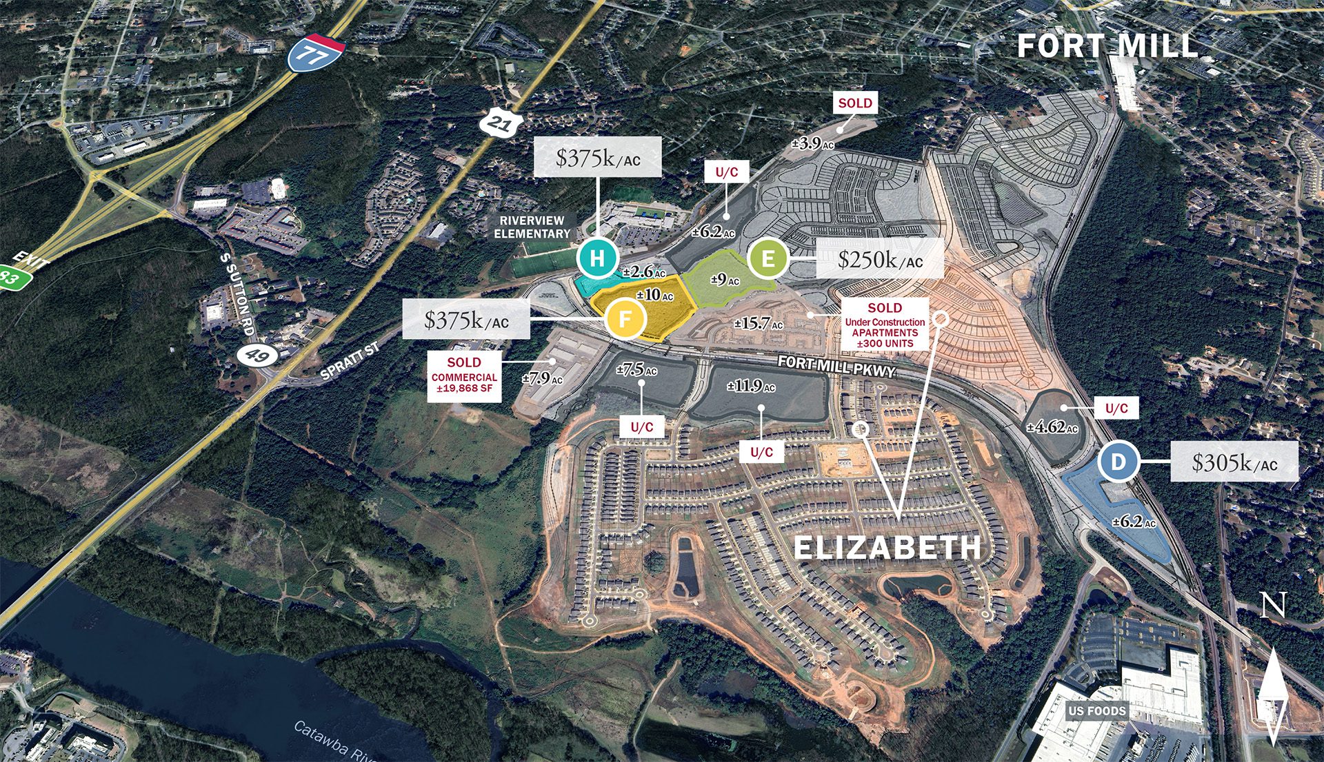 Elizabeth commercial land parcels available in Fort Mill SC aerial