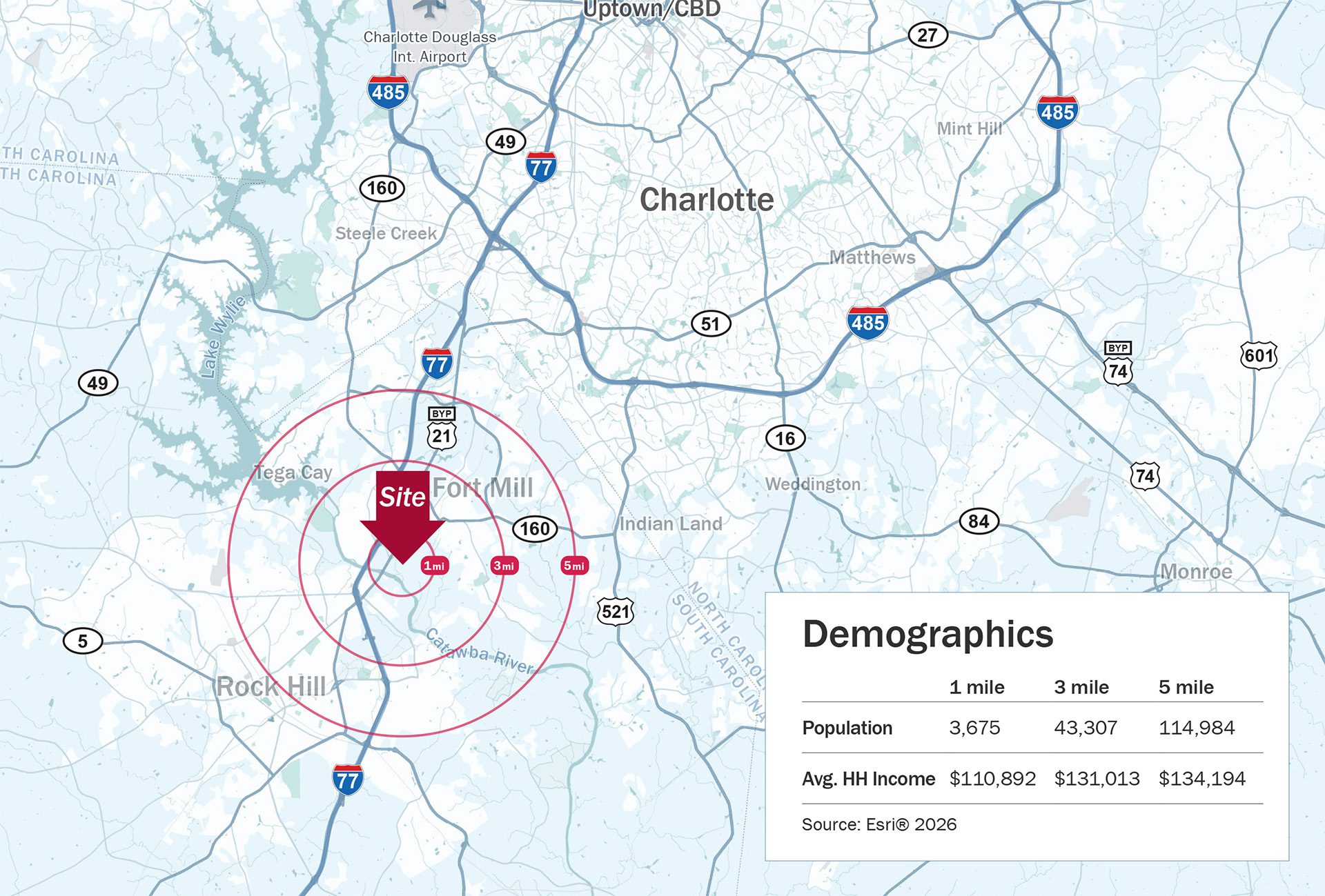 Locator map with demographics for available commercial land in Fort Mill, SC