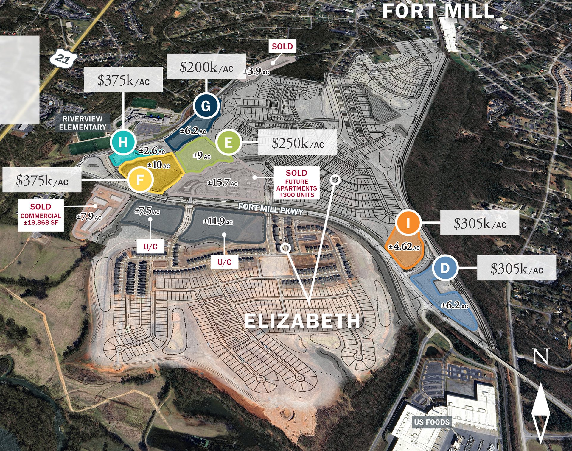 oblique aerial of available land sites in Elizabeth are of Fort Mill, SC