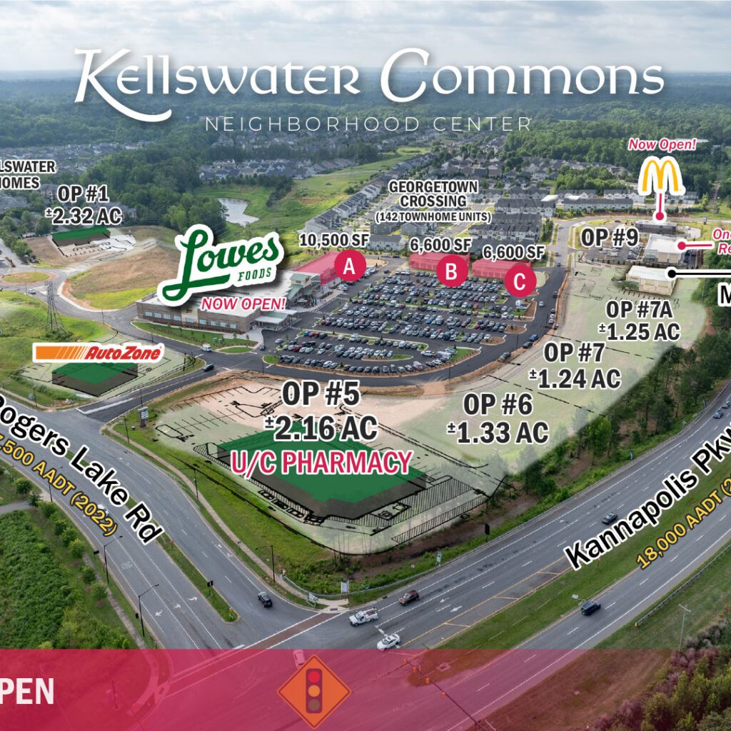 Kellswater-Commons-Retail-August-2026-aerial-overlay