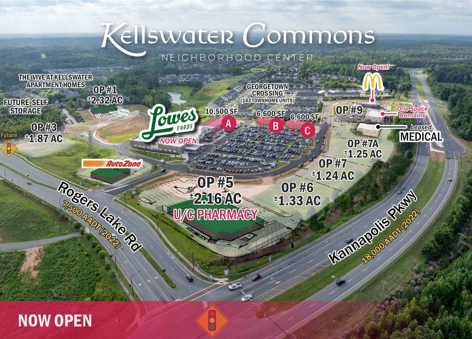 Kellswater-Commons-Retail-August-2026-aerial-overlay