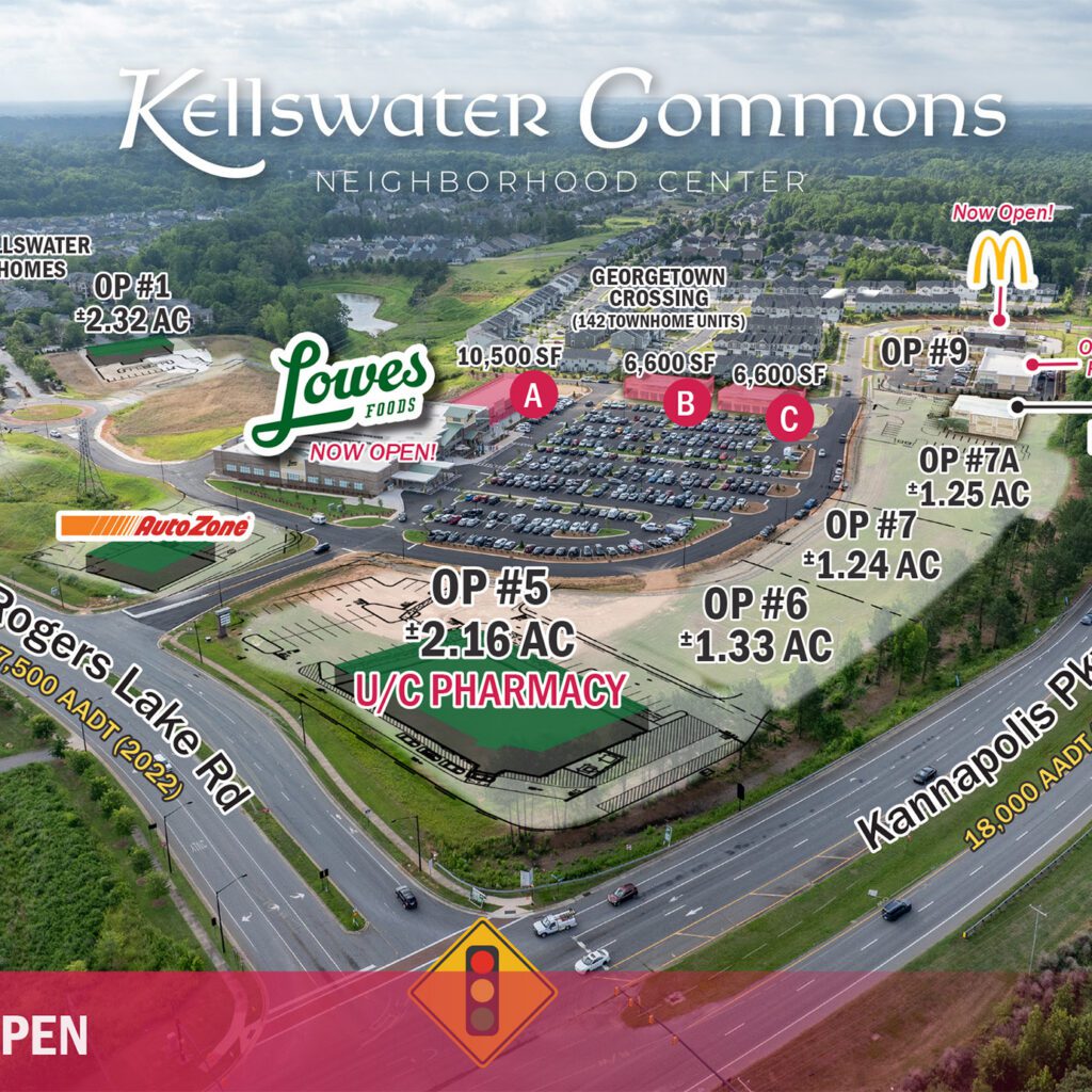 Kellswater Commons site plan overlay Kannapolis retail