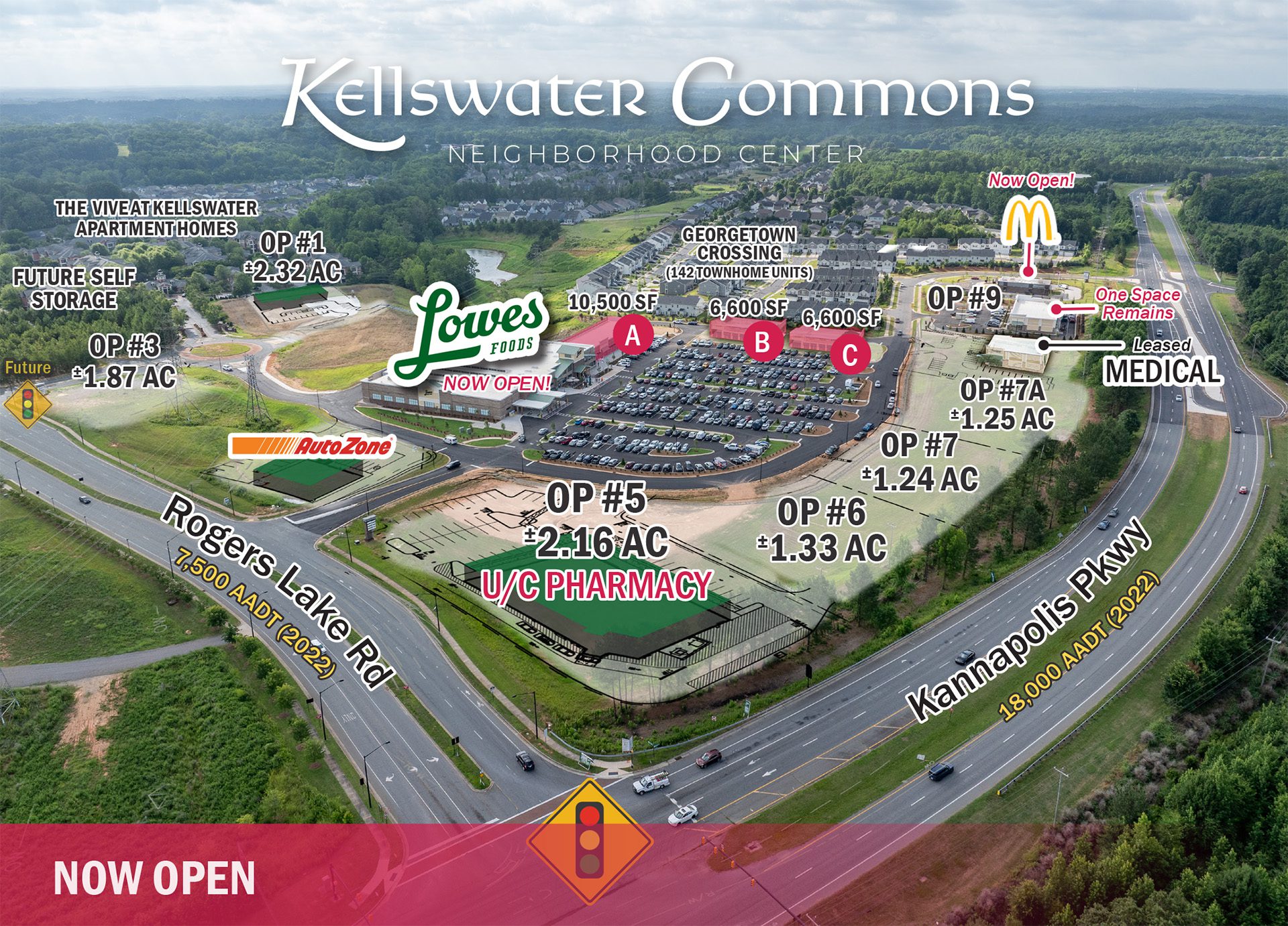 Kellswater Commons site plan overlay Kannapolis retail