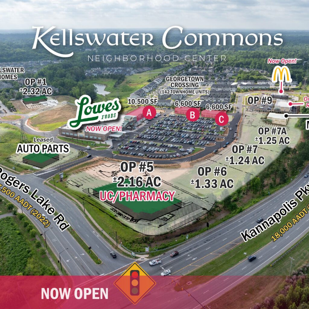 Kellswater-Commons-Retail-Jun-23-2026-aerial-overlay