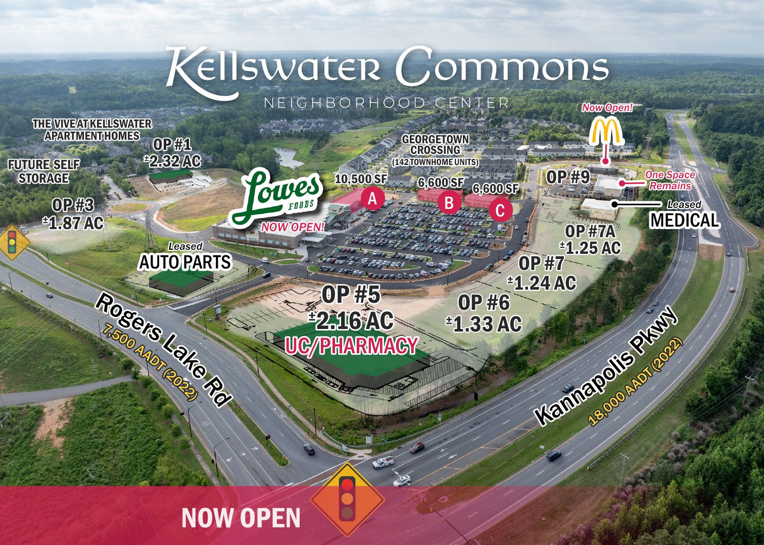 Kellswater-Commons-Retail-Jun-23-2026-aerial-overlay