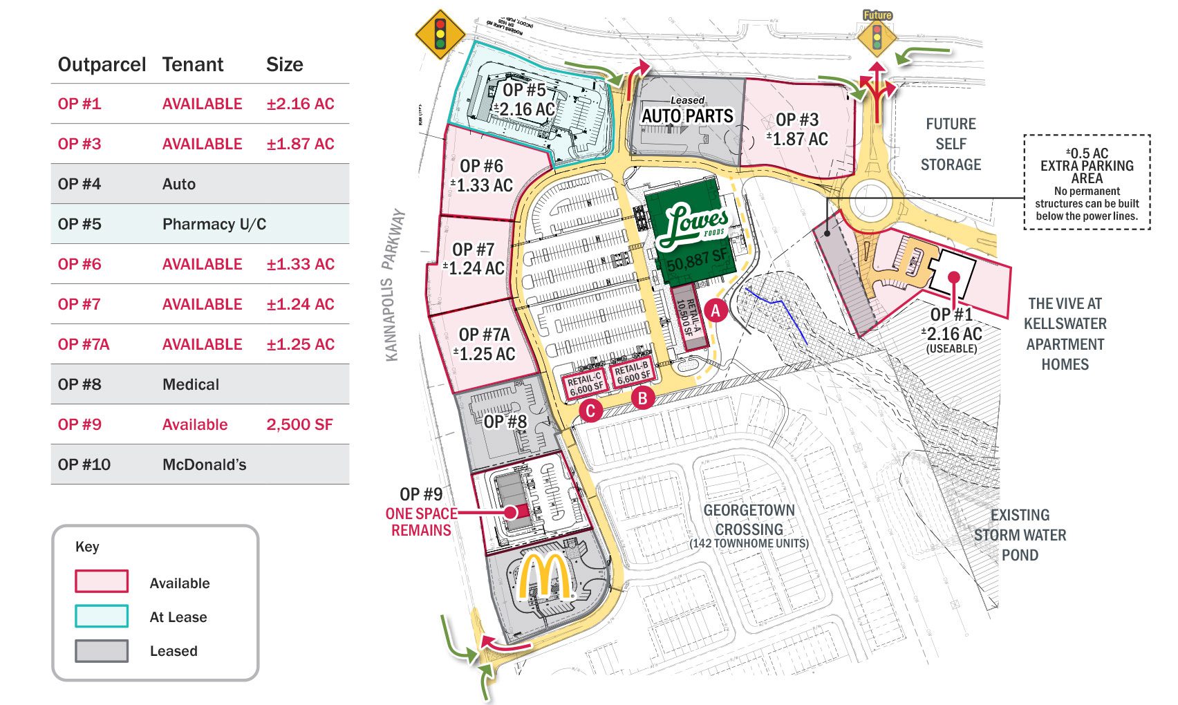 Kellswater-Commons-Retail-Jun-23-2026-site-plan