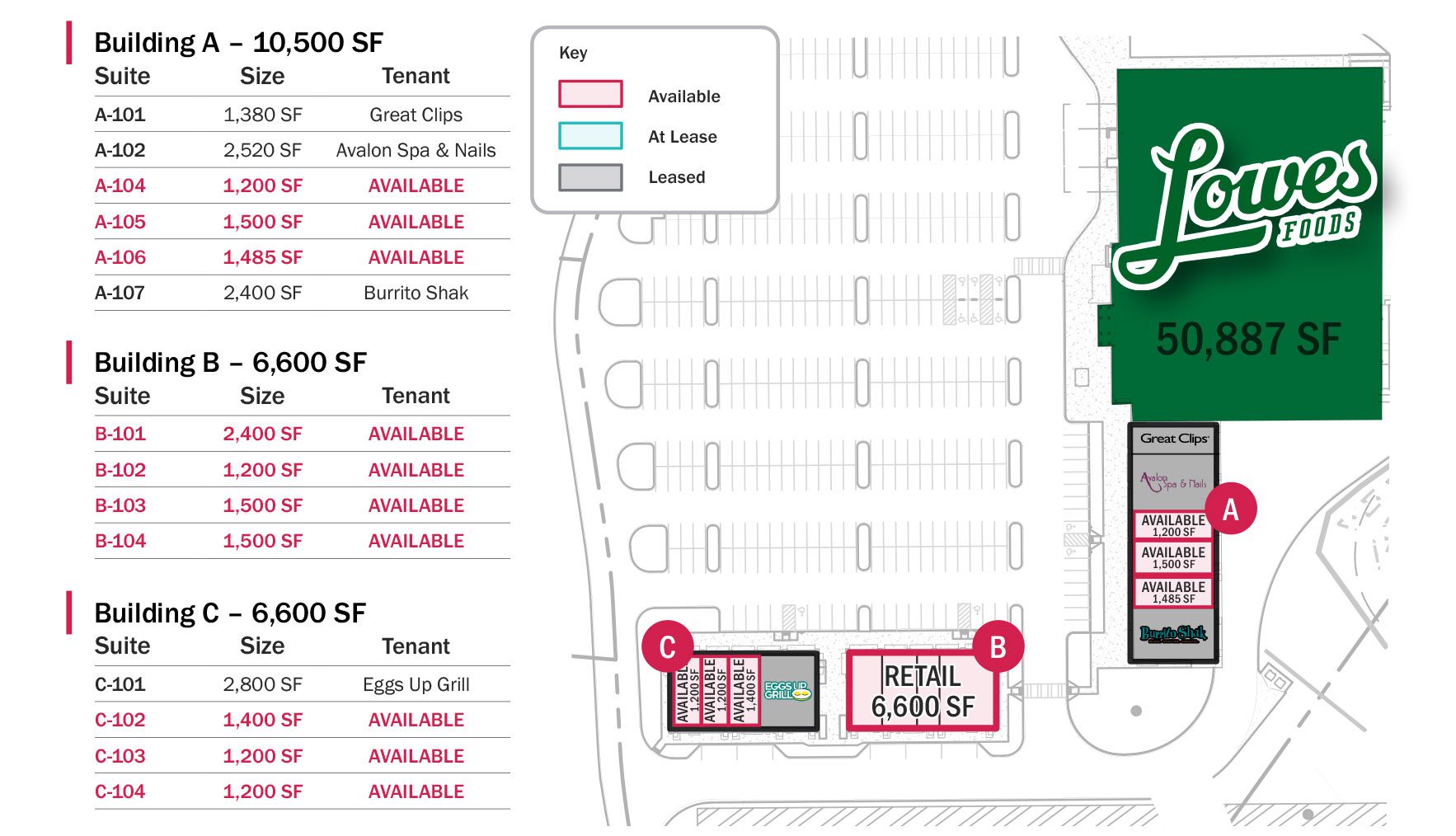Kellswater-Commons-Retail-June-23-2026-site-plan