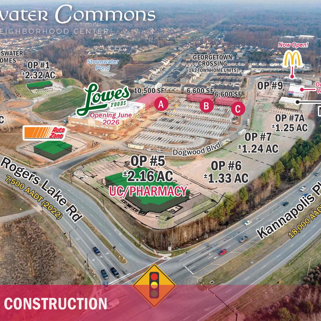 Kellswater aerial overlay retail development Kannapolis NC