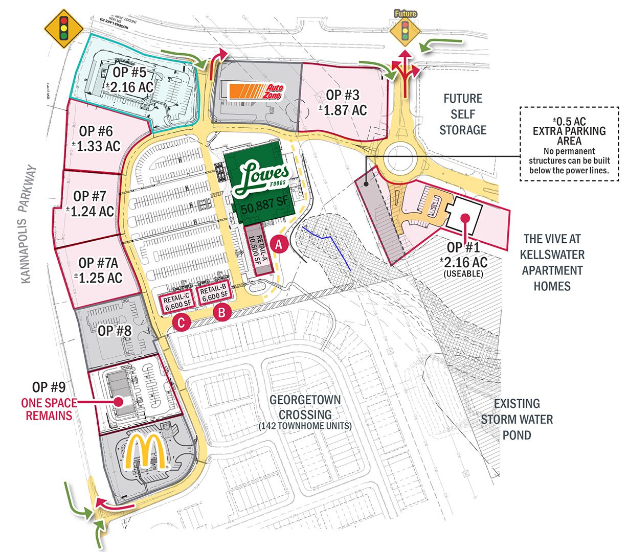 Kellswater master plan leasing activity