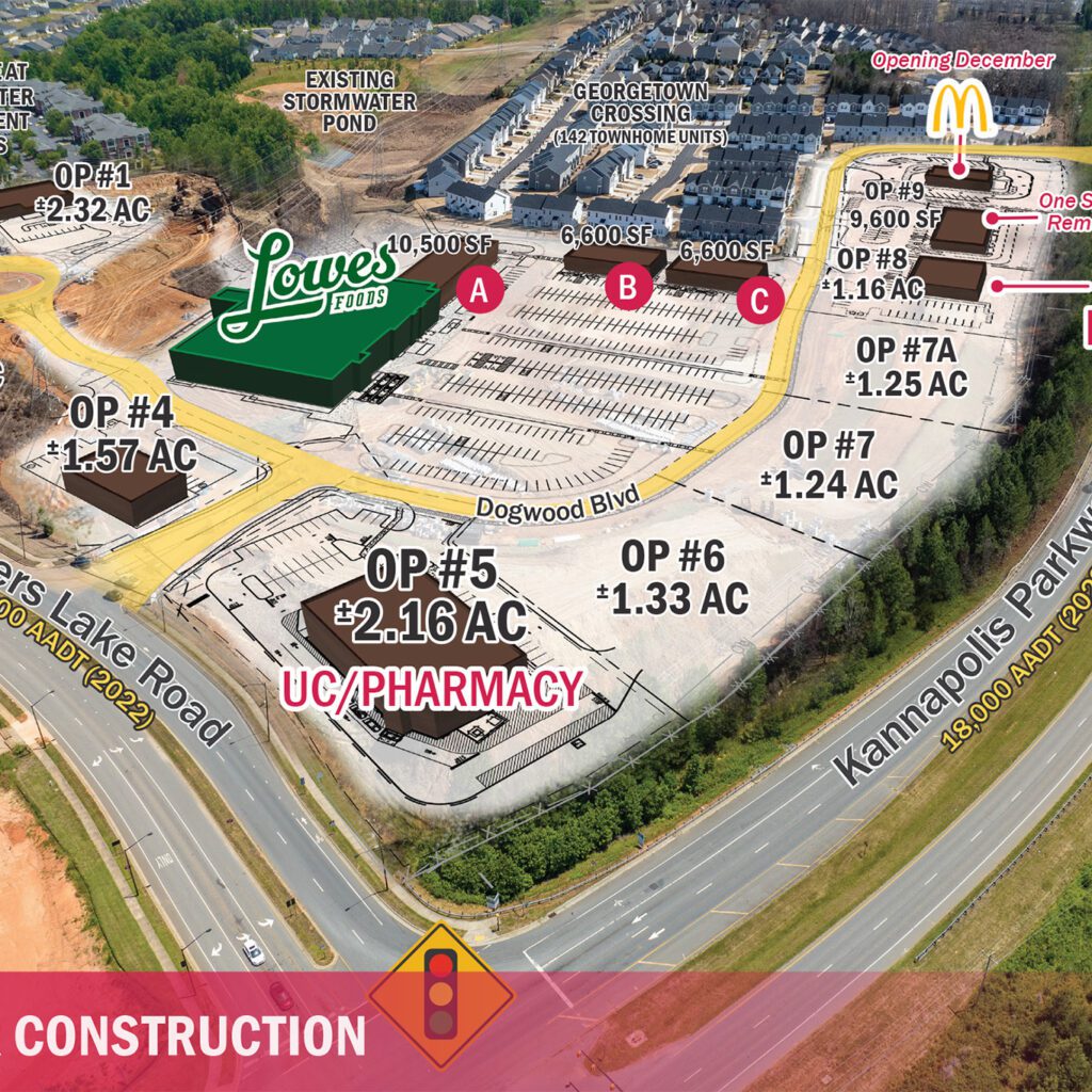 Kellswater Commons Retail Overlay