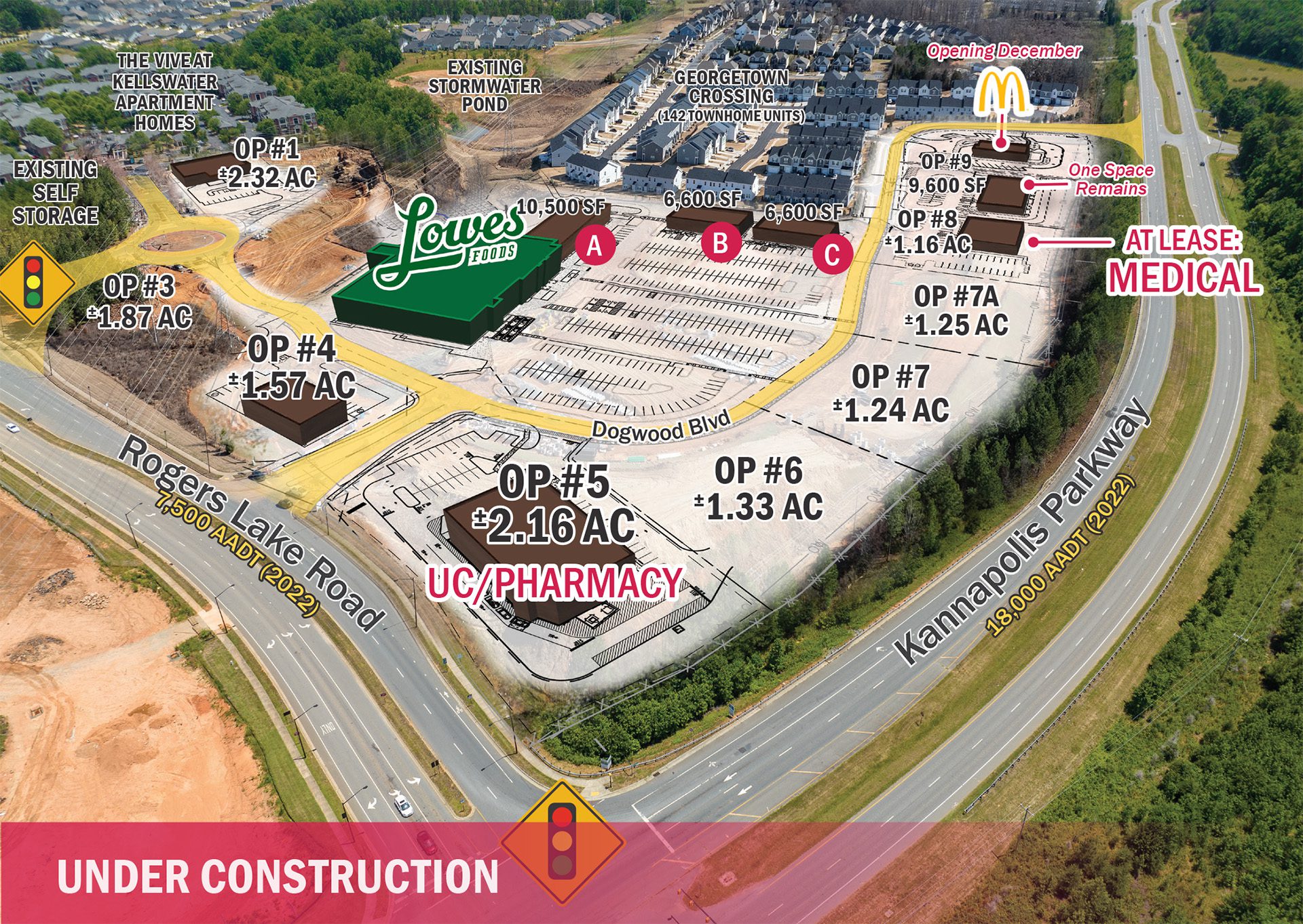 Kellswater Commons Retail Overlay