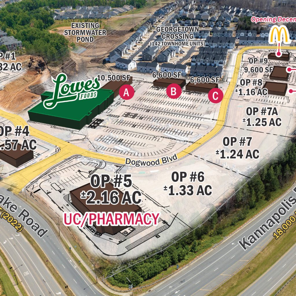 Kannapolis retail center under construction aerial with building overlay