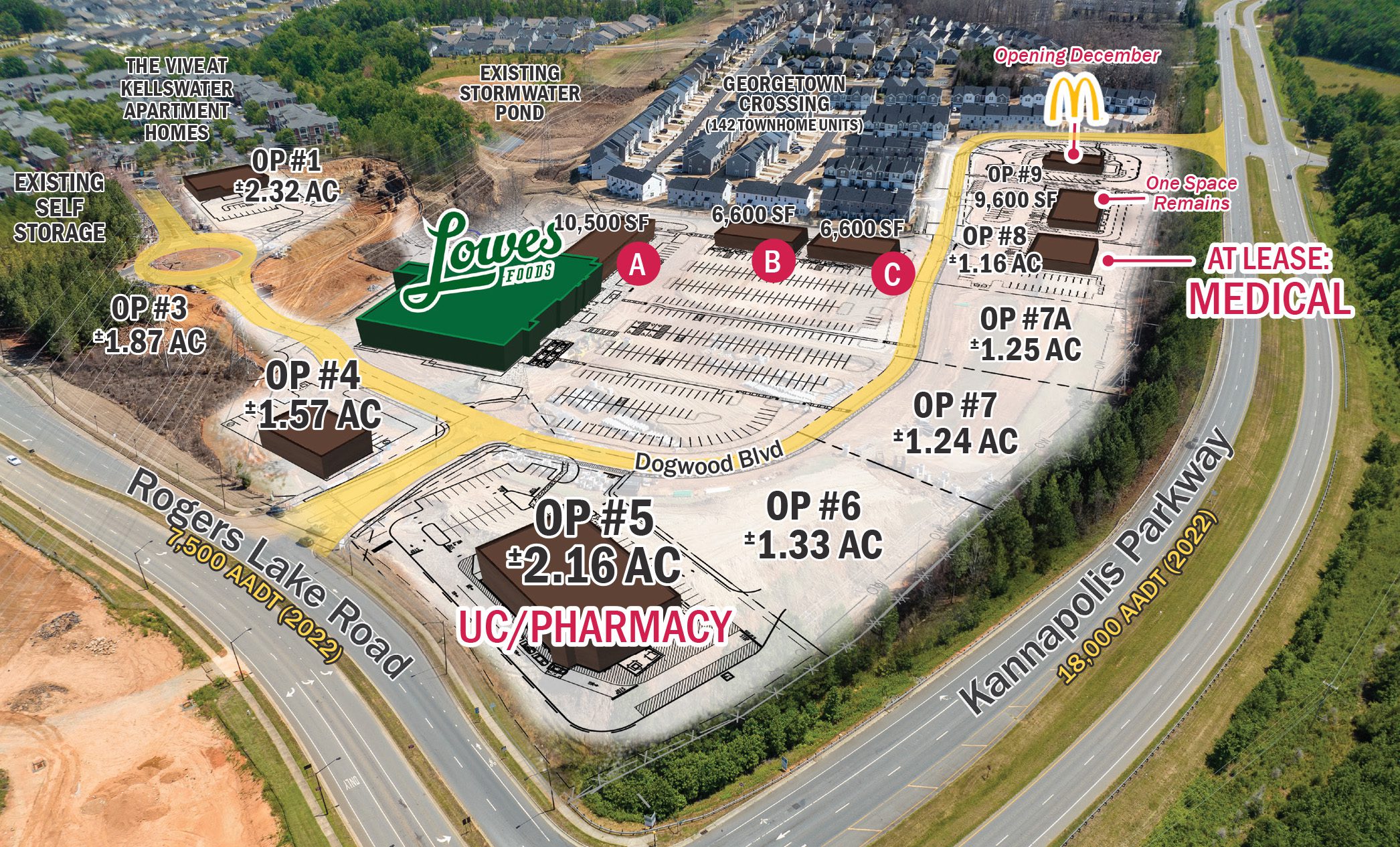 Kannapolis retail center under construction aerial with building overlay