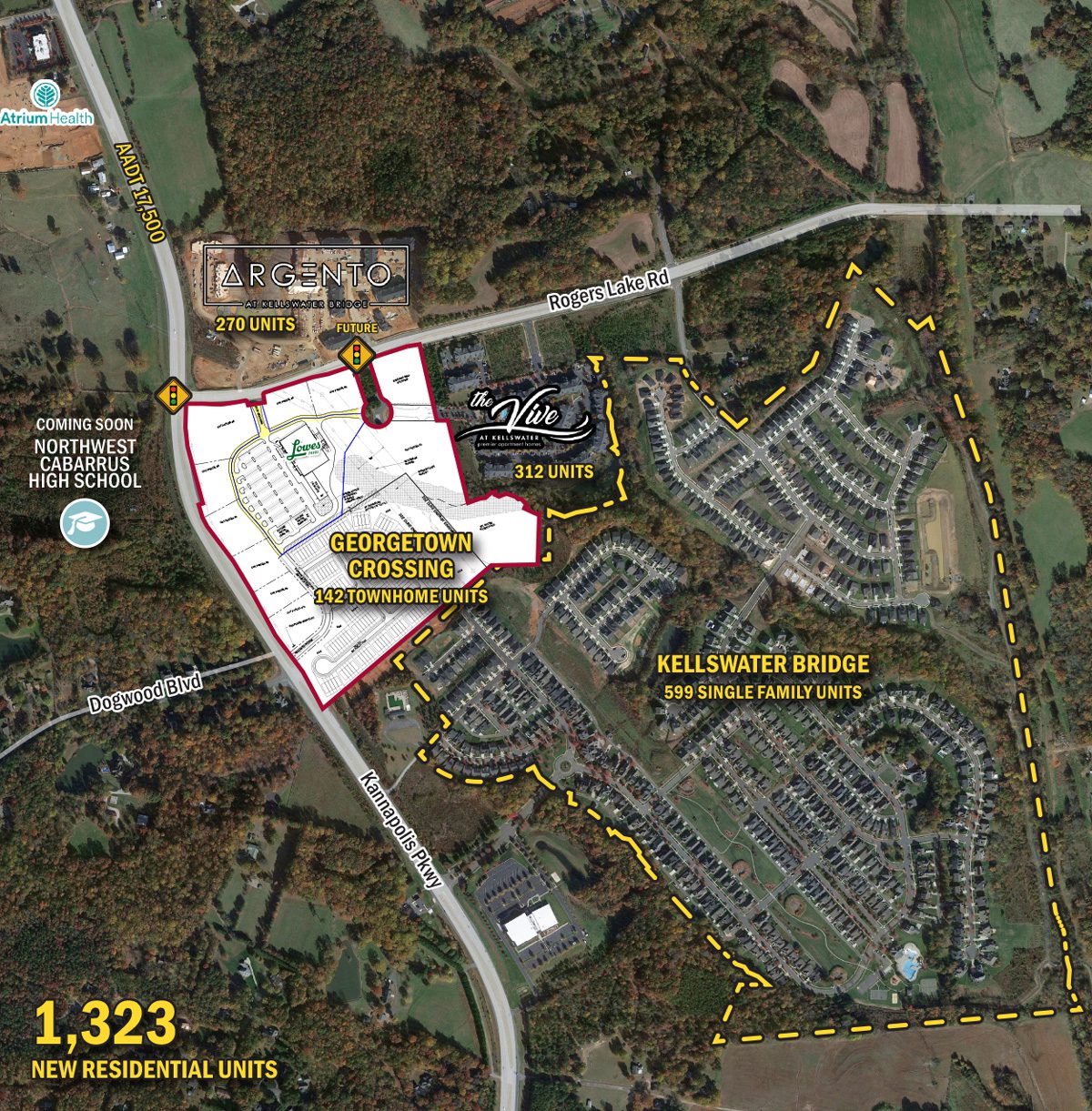 Kellswater Commons retail site plan overlay and nearby retail