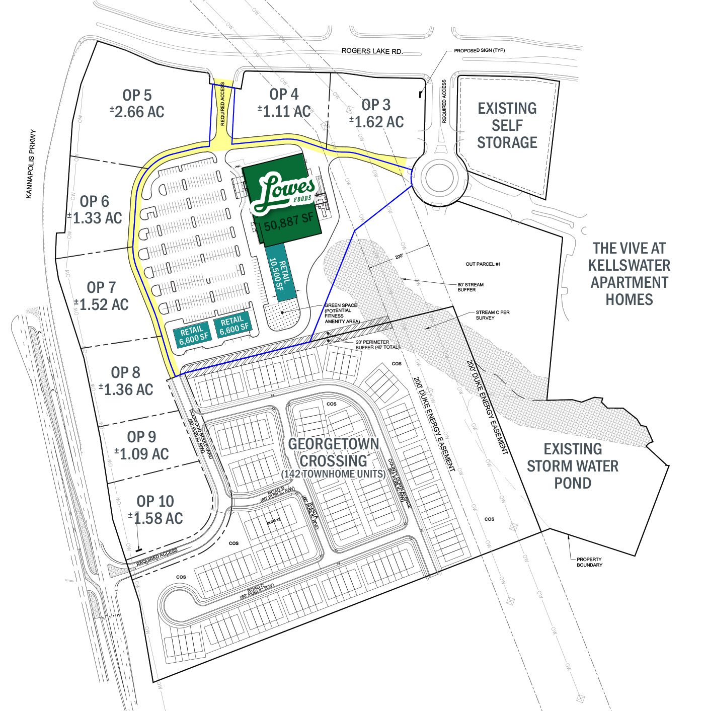 Kellswater Commons retail site plan