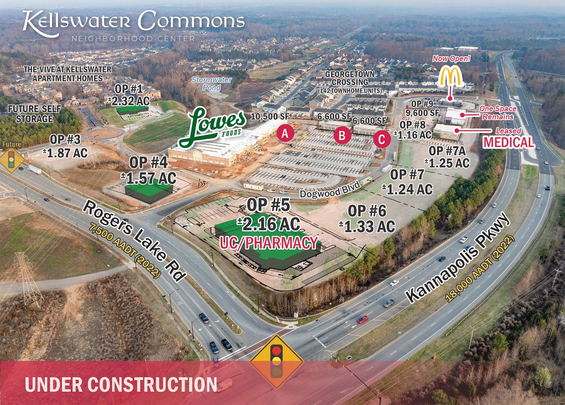 Kellswater Commons aerial with site plan overlay as of March 2026