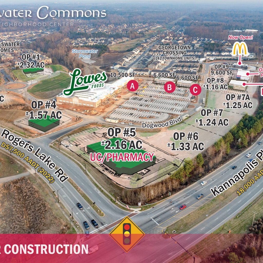 Kellswater Commons in Kannapolis master plan overlay March 2026