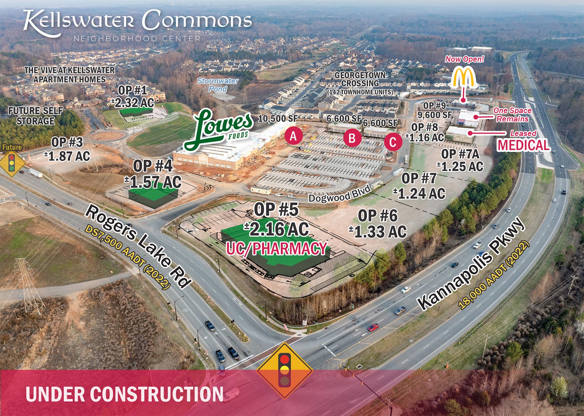 Kellswater Commons in Kannapolis master plan overlay March 2026