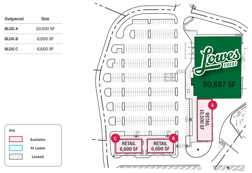 Site plan showing available retail space