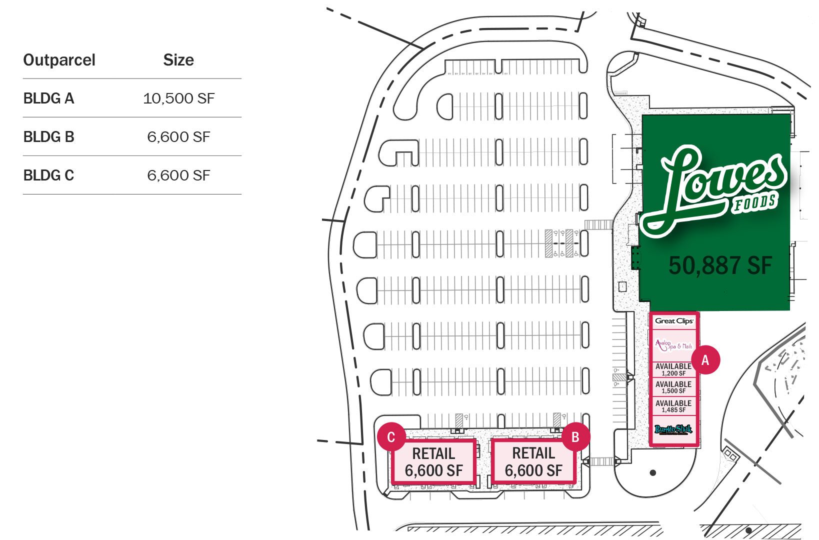 Kellswater-Commons-retail-shops-site-plan-v2