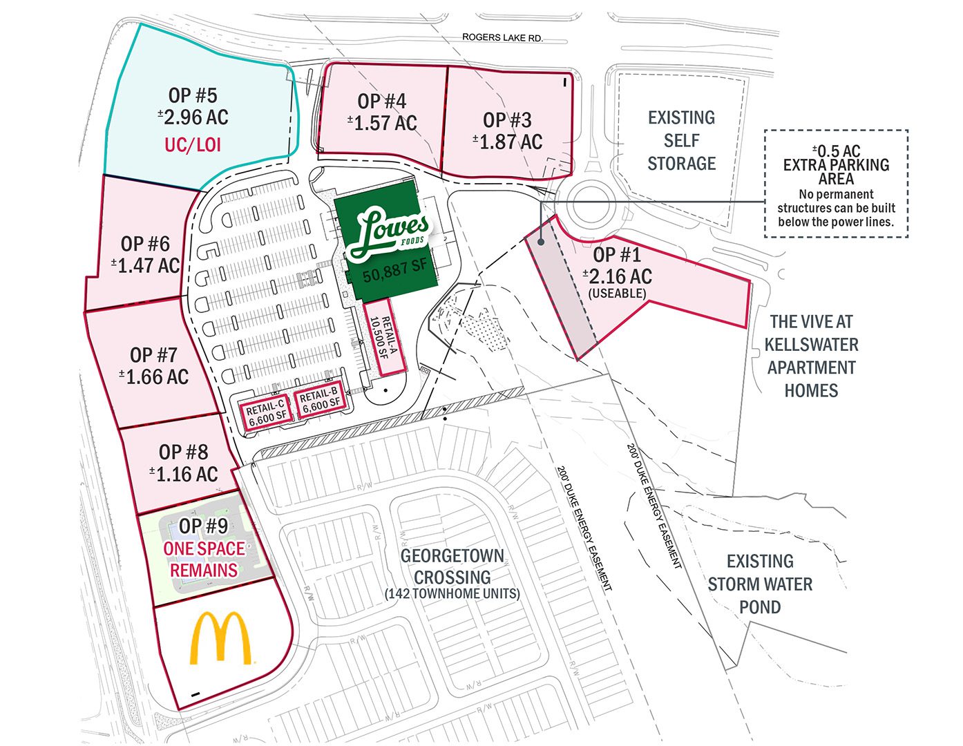 Site plan showing available space at Kellswater