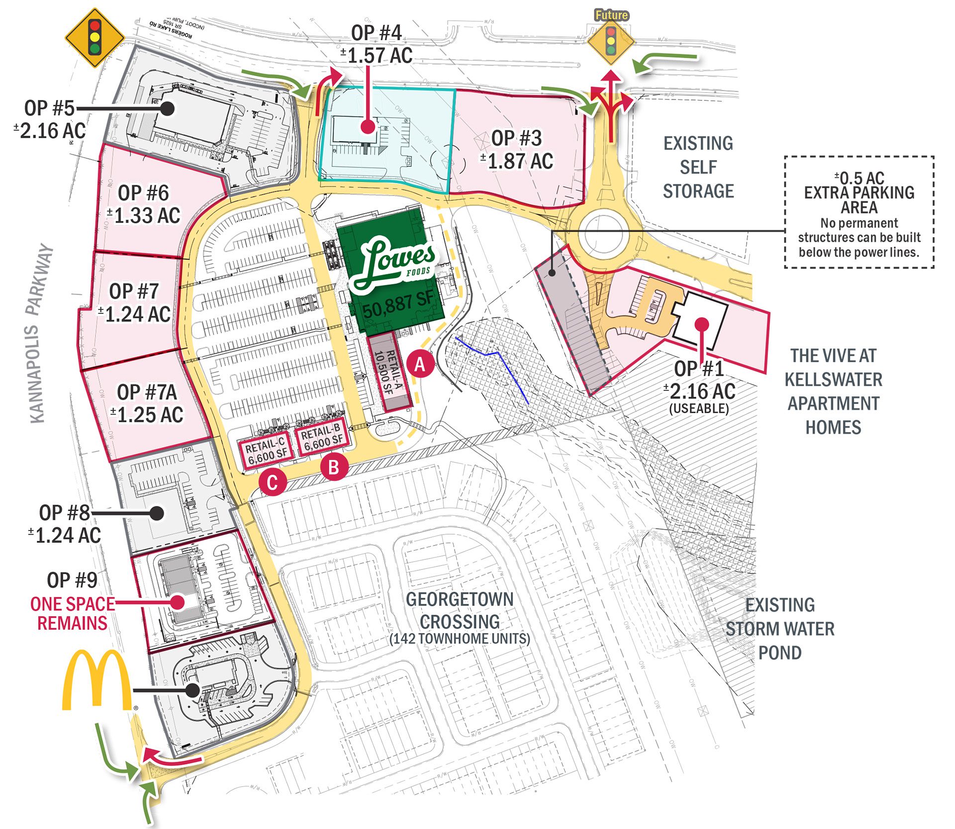Kellswater Commons master plan