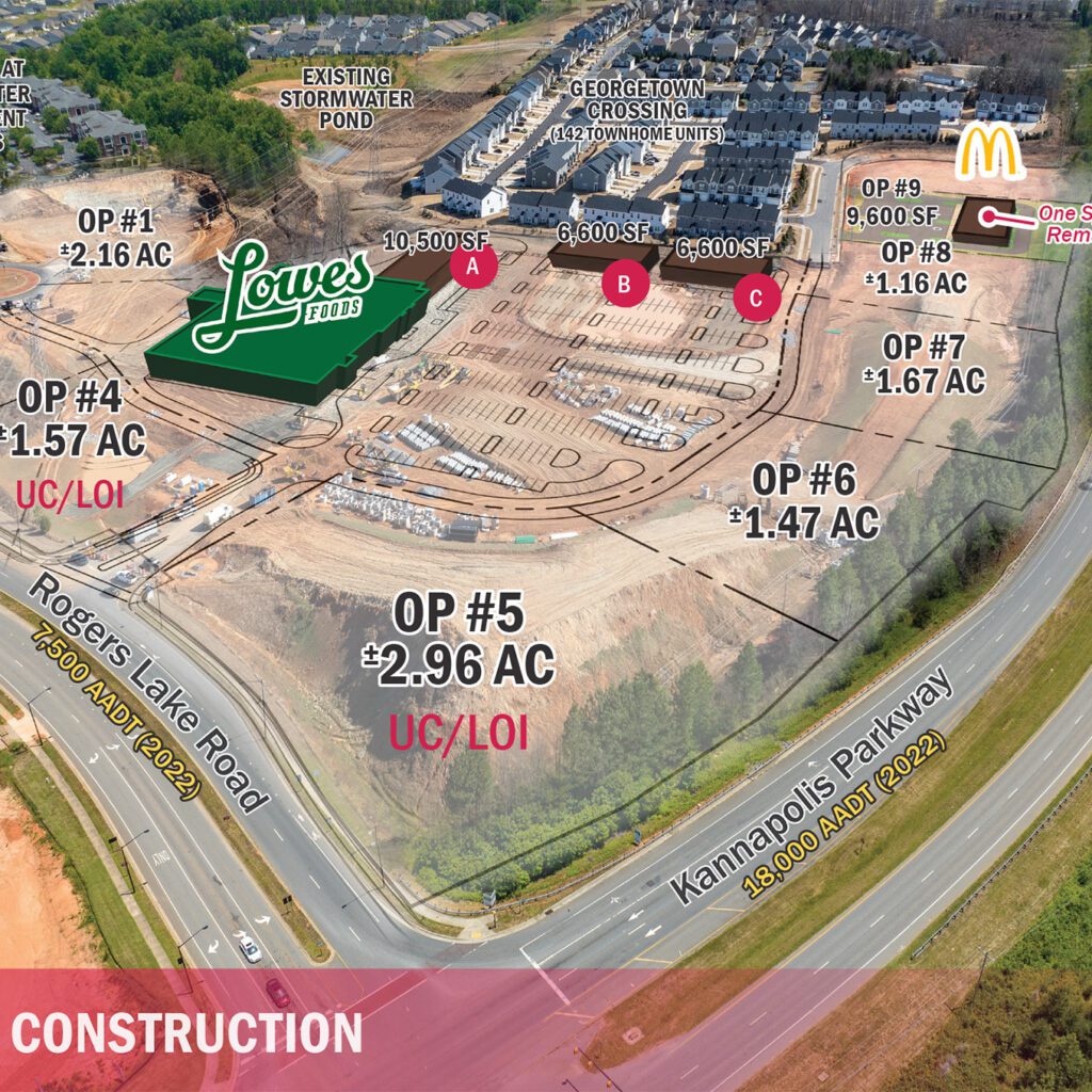 Aerial of site with site plan overlayed on top to show outparcels