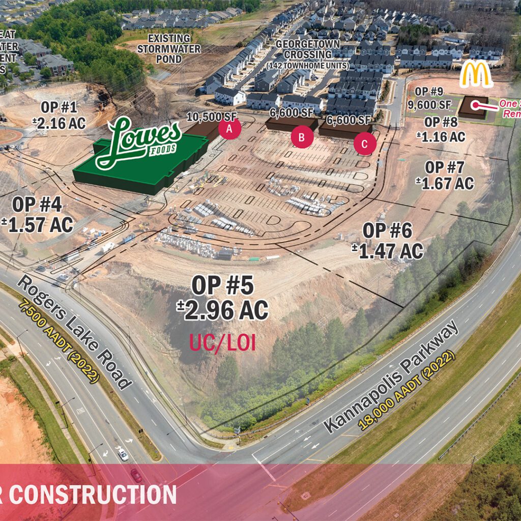 Aerial photo with outparcels labeled with acreage and 3D building graphics added for reference
