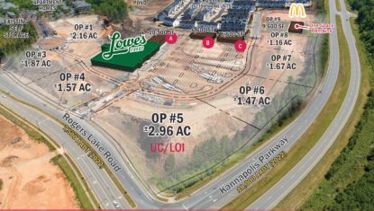 Aerial photo with outparcels labeled with acreage and 3D building graphics added for reference