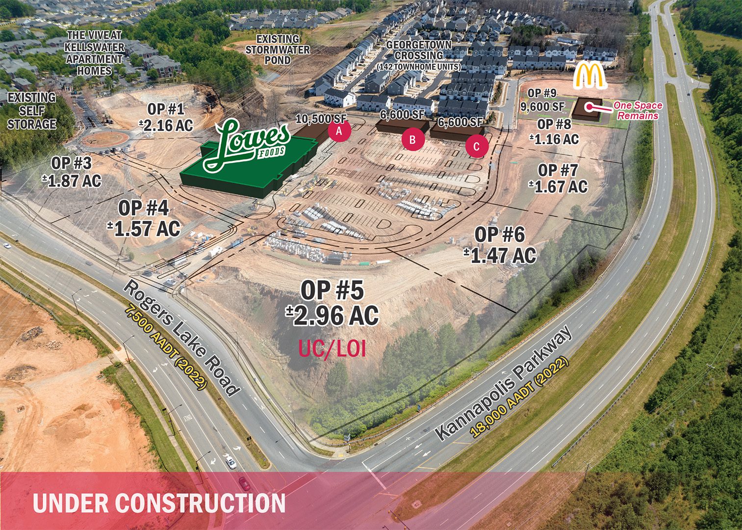 Aerial photo with outparcels labeled with acreage and 3D building graphics added for reference