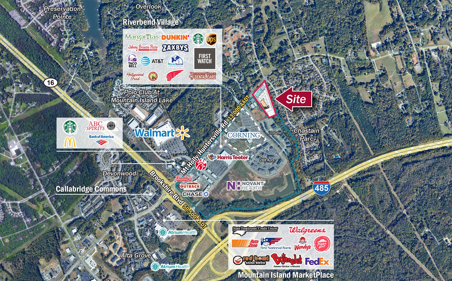 market aerial with retail labeled at Mt. Island in Charlotte NC