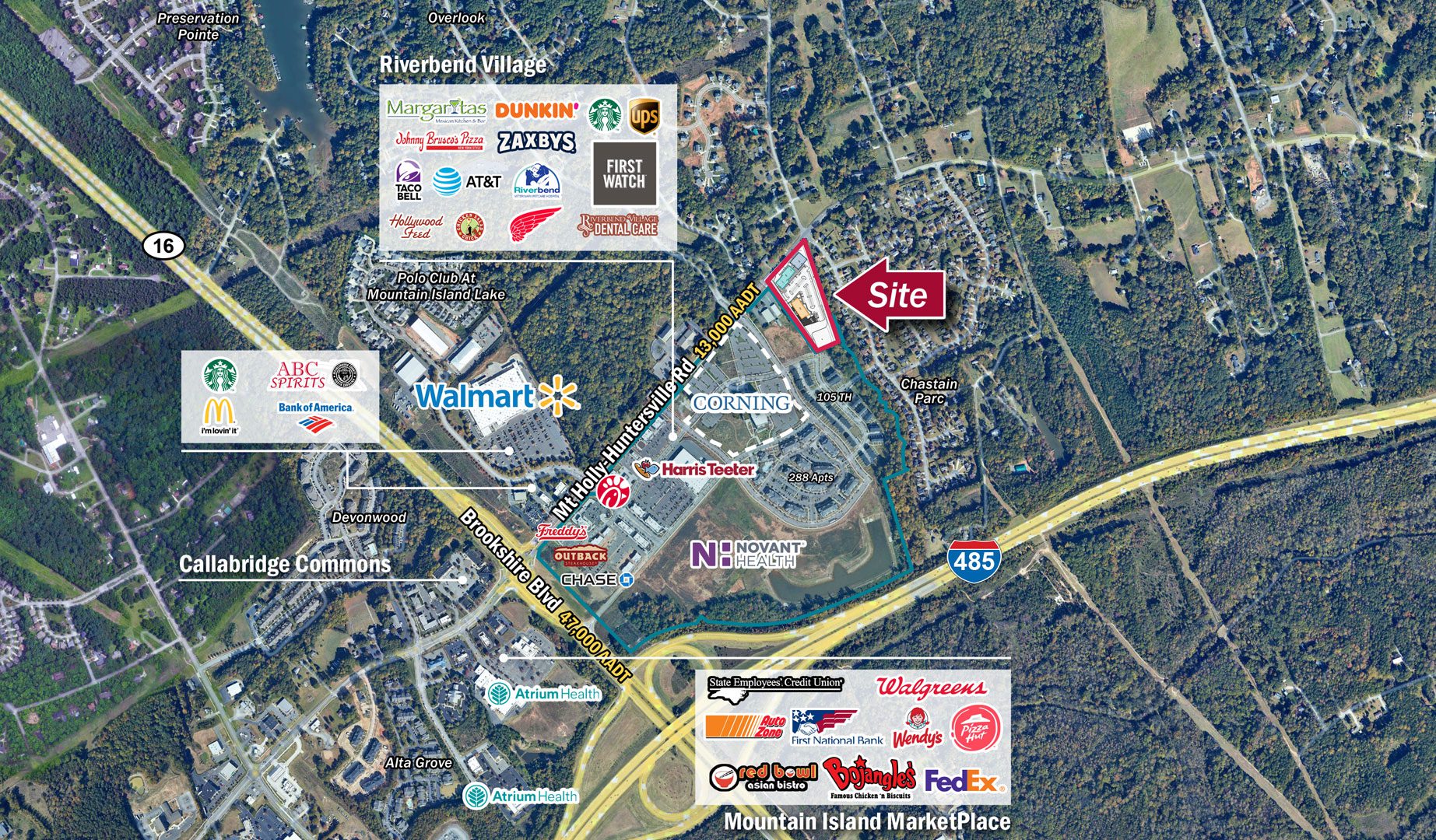 Rivers-Edge-Station-2025-market-aerial-v2