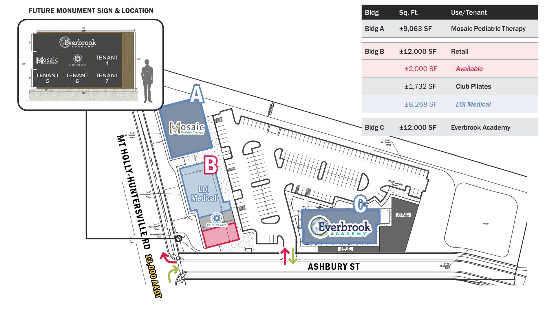 Rivers-Edge-Station-Leasing_Aug-26-2026
