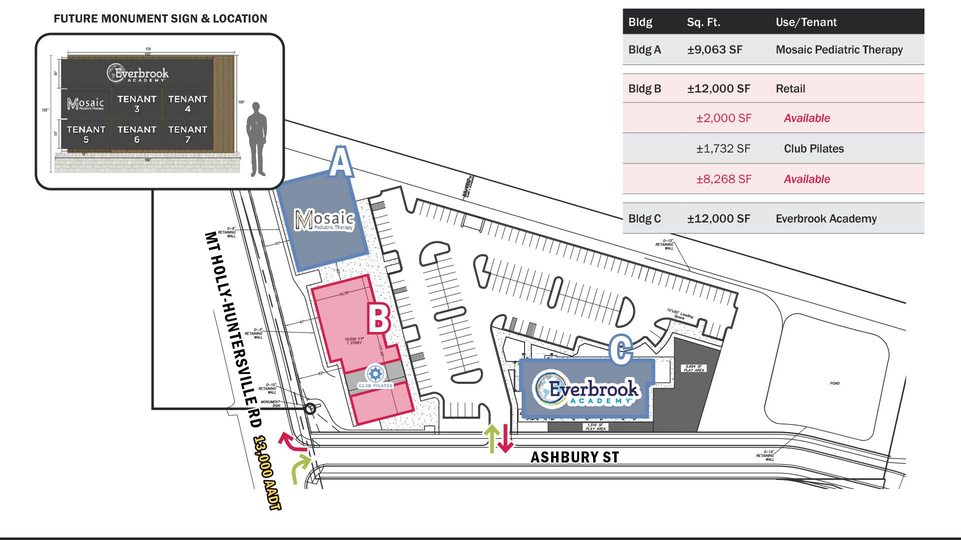 Rivers-Edge-Station-Leasing_June-23-2026