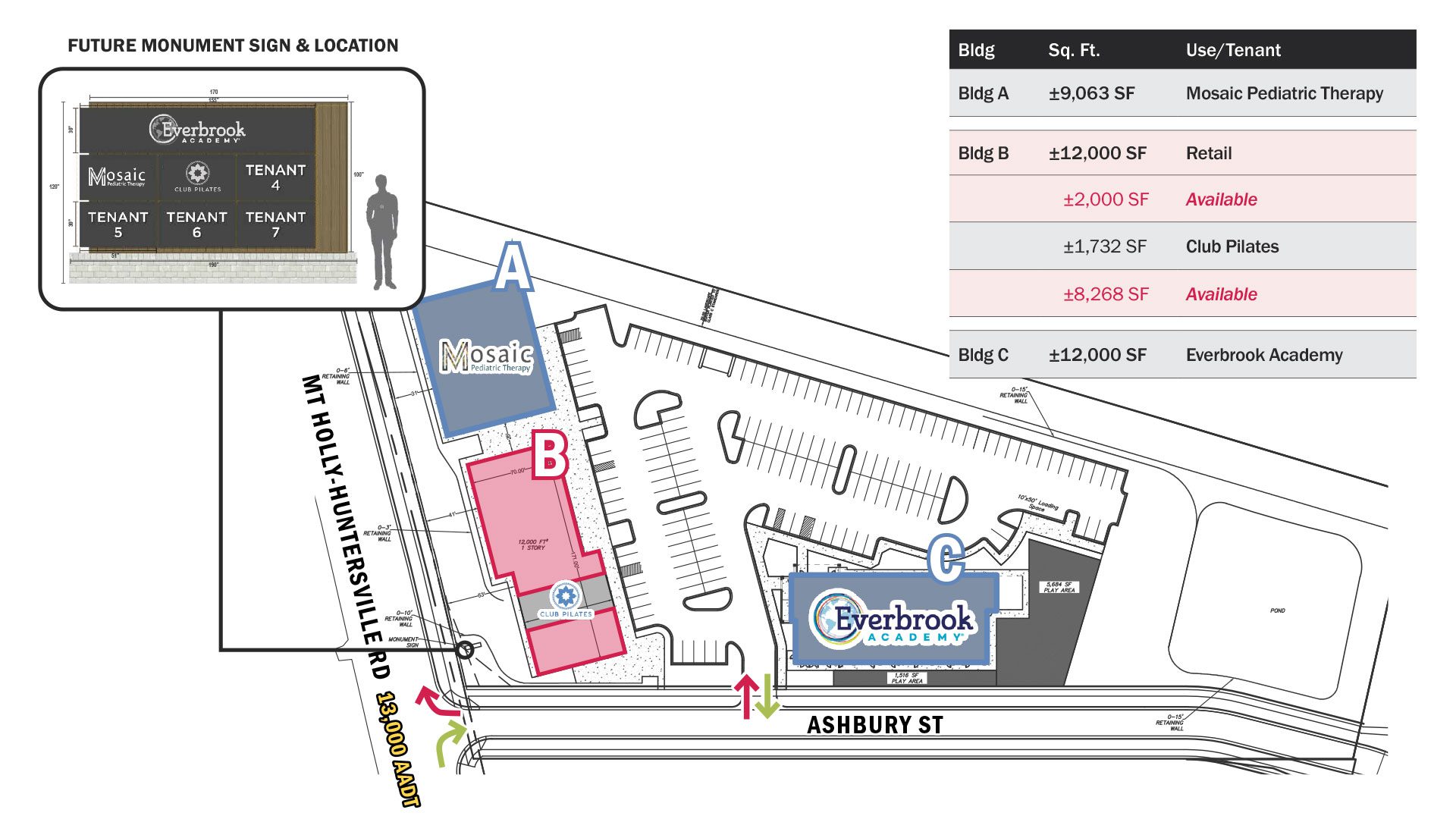 Rivers-Edge-Station-Leasing_Sept-15-2026