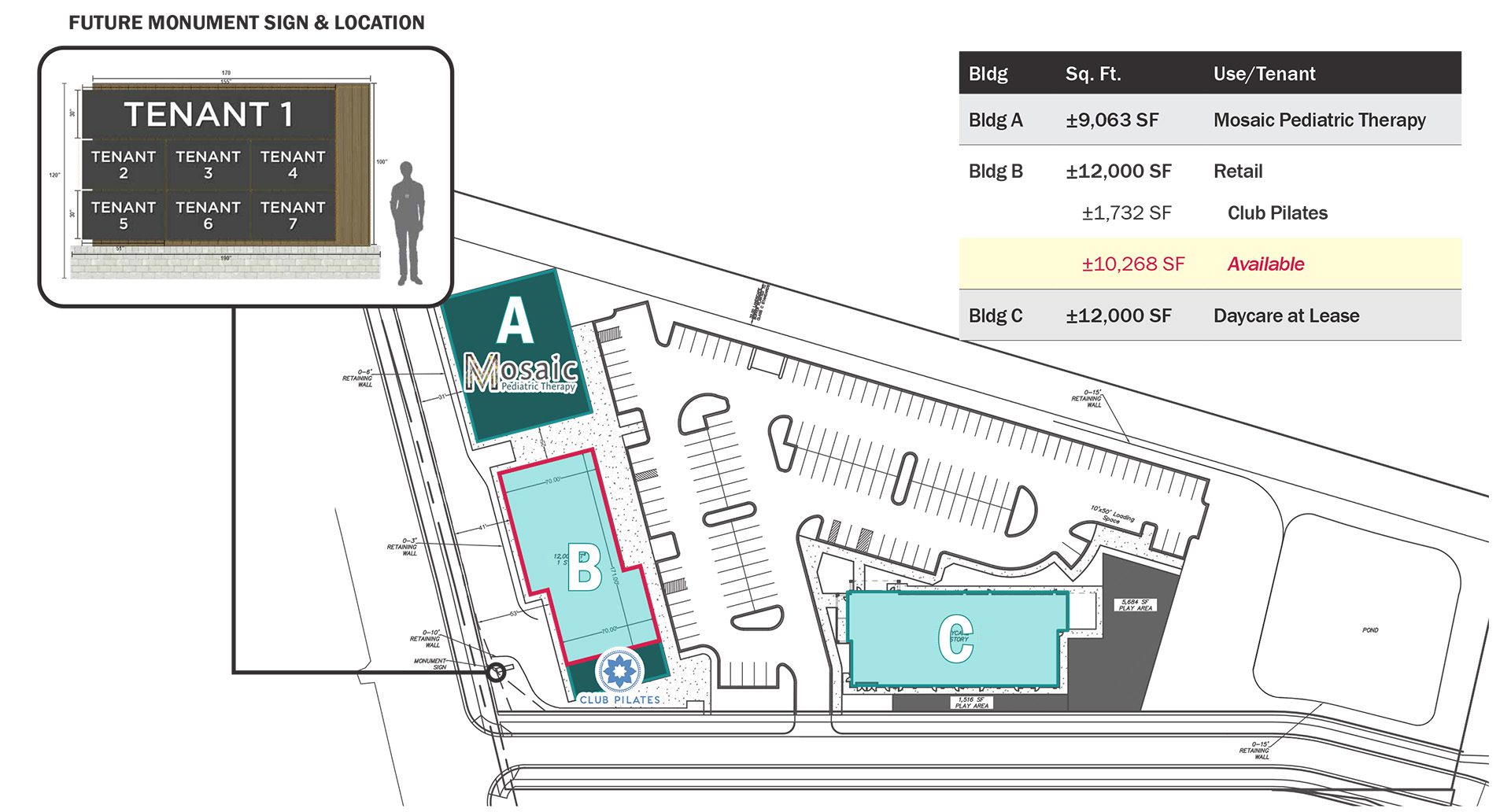 site plan with current tenants at River's Edge Station on Mt. Holly-Huntersville Rd